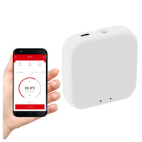 Brána Centrala GATE ZigBee 3.0 WiFi TUYA Smart
