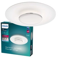 Stropní svítidlo LED Plafond 40W 4400lm 4000K White Garnet Philips