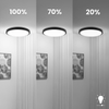Plafond LED povrchová montáž MILEO 48W IP44 CCT White Round 40cm + LUMILED PILOT