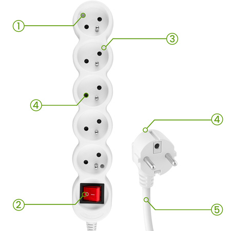 Síťový prodlužovací kabel uzemněný napájecí pásek 5 zásuvek 1,5 m vypínač bílý kabel Lendo Lumiled