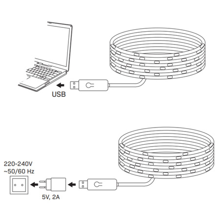 LED řetěz 10W 120° průhledný stmívatelný Sanico Goldlux