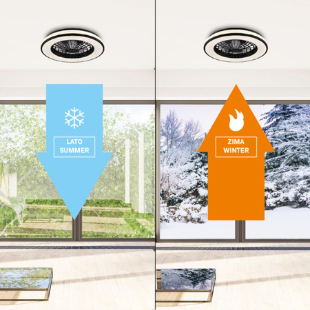 Stropní svítidlo LED Plafond s ventilátorem 48W 5300lm CCT 120° bílá černá stmívatelná Kenya Sanico Goldlux