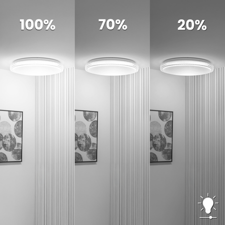 LED stropní plafon AGA2 48W IP44 CCT bílý kulatý 40cm + LUMILED PILOT