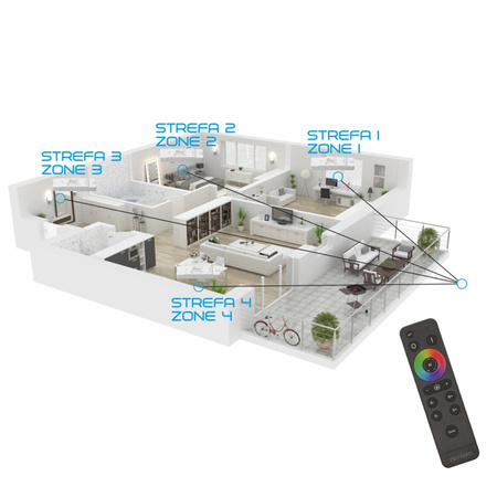 Dálkové ovládání pro RGB / RGBW / CCT 4zónové LED pásky Volta ProVero