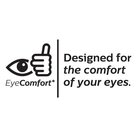 LED žárovka GU5.3 MR16 4.4W = 35W 390lm 4000K neutrální bílá 36° 12V PHILIPS