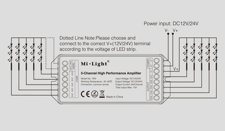 5-kanálový ZESILOVAČ pro Mi-Light LED pásky - PA5