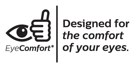 LED žárovka MR16 7W = 50W 621lm 2700K teplá bílá 36° 12V reflektor PHILIPS