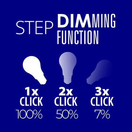 LED žárovka E27 Edison A60 7W = 60W 810lm 2700K teplá bílá Dimmable Transparent XLED Filament Kanlux