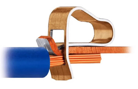 Instalační konektor Rychlospojka pro CABLE typ WIRE LINE 3x 4.0mm