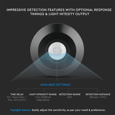 Infračervený PIR pohybový senzor 360° IP20 ČERNÁ Přisazená stropní nástěnná nastavitelná V-TAC