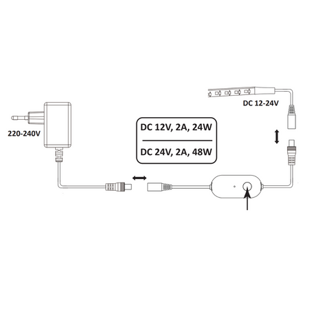 Mini ovladač pro LED pásky 2pin Smart WiFi Sanico Goldlux
