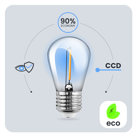 5x Žárovka LED E27, vlákna pro garland ST14 1W = 10W 2700K 100lm Teplá bílá LUMILED