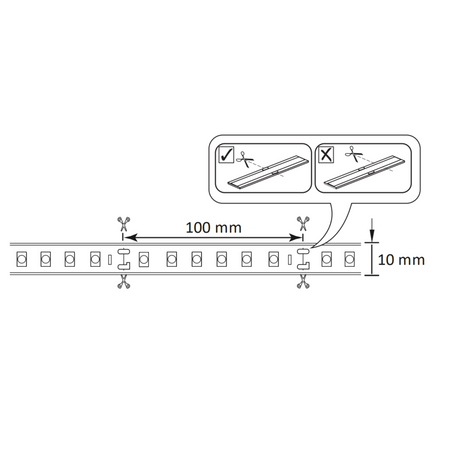 LED pásek RGBW 23W 1000lm 120° bílý stmívatelný 12V Sanico Goldlux