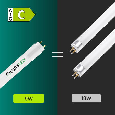 LED zářivka G13 T8 TUBA 9W 4000K neutrální bílá 60cm 160lm/W Lumiled