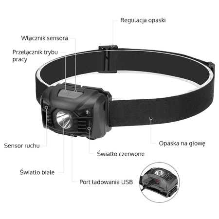 Dobíjecí LED čelovka s pohybovým senzorem XM-L Q5 3W VA0020 VAYOX