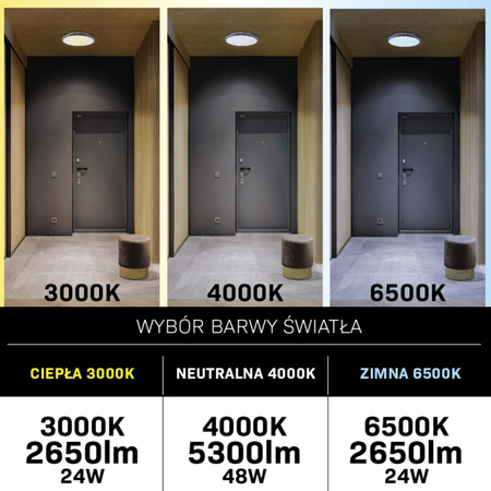 Stropní svítidlo LED Plafond s ventilátorem 48W 5300lm CCT 120° bílá černá stmívatelná Kenya Sanico Goldlux