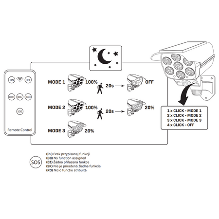 LED solární pouliční lampa 6000K 300Lm Kamera se senzorem pohybu a soumraku + PILOT Goldlux