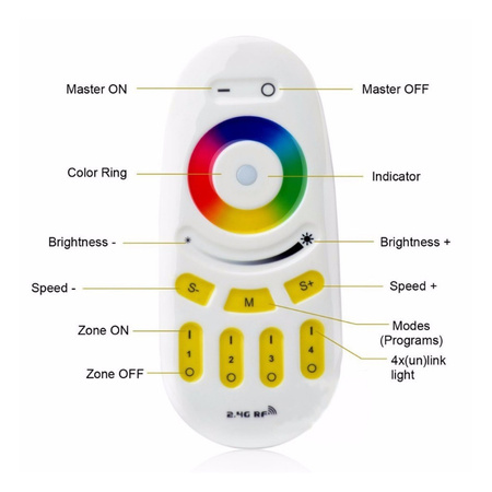 RGB LED RGB+W rádiový dálkový ovladač 4 ZÓNY Wi-Fi TOUCH Mi-Light - FUT096