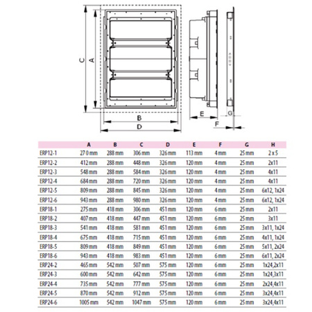 Modulární rozváděč pod omítku ERP12-3 3x12(36) modulová skříň ETI