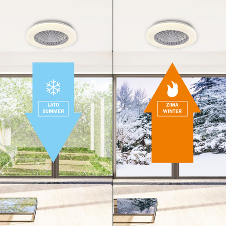 Stropní svítidlo LED Plafond s ventilátorem 48W 5300lm CCT 120° bílá Stmívatelné Libye Sanico Goldlux