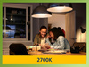 LED žárovka E14 Candle B35 2,3W = 40W 485lm 210lm/W 2700K Warm 300° CLASS A UltraEfficient Philips