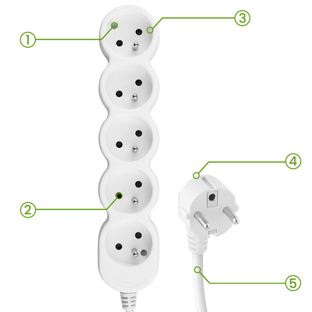 Síťový prodlužovací kabel s uzemněním 5 zásuvek 1,5 m bílý kabel Lendo Lumiled