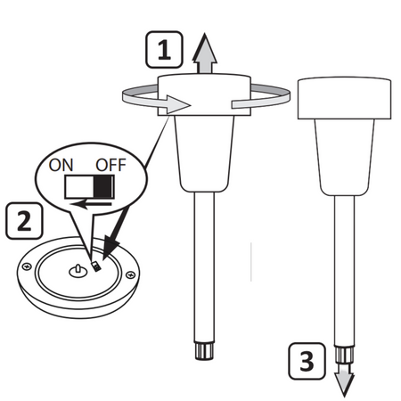 Solární lampa černá IP44 se soumrakovým senzorem Stik Sanico Goldlux