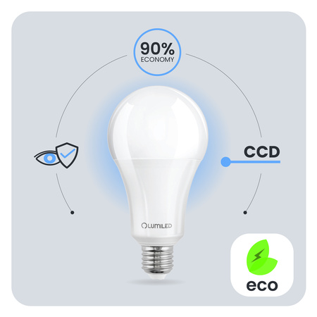 Žárovka LED E27, A95 24W = 200W 3452lm 3000K Teplá bílá 260° CCD LUMILED