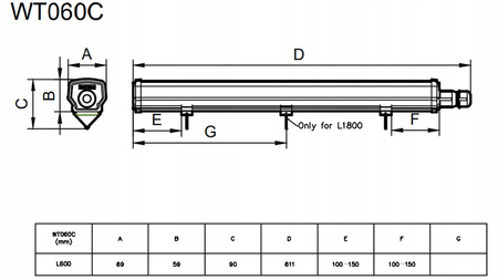 Hermetická LED lampa 15W 1800lm 4000K 60cm PHILIPS