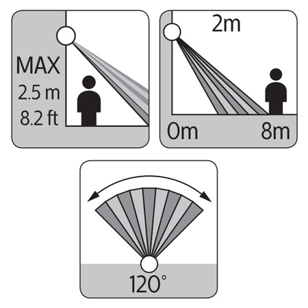 Solární venkovní zahradní lampa LED 2700K IP44 Senzor pohybu a soumraku PHILIPS