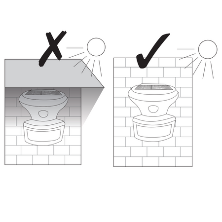 Solární LED reflektor 5W 500lm 6400K Cold 100° Black IP44 se soumrakovým senzorem Sanico Goldlux