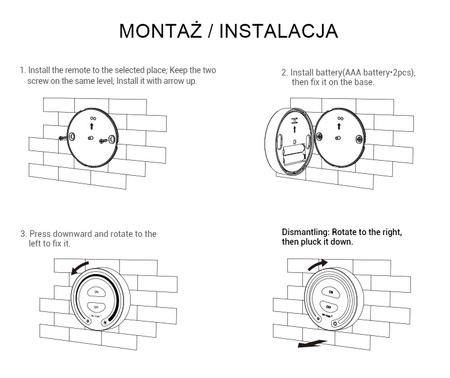 DÁLKOVÉ OVLÁDÁNÍ Nástěnný panel 1zónový MONO Mi-Light DIMMER - FUT087