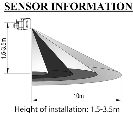 Mikrovlnný pohybový senzor 180°/360° IP65 BÍLÁ povrchová montáž na stropní stěnu nastavitelná V-TAC