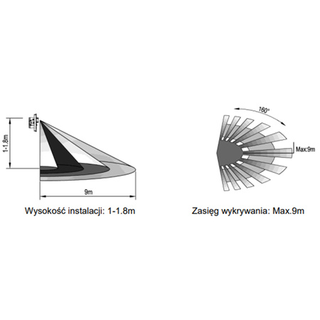 PIR pohybový a soumrakový senzor. zapuštěná montáž. 160°. 9m. vnitřní pro krabici. bílá