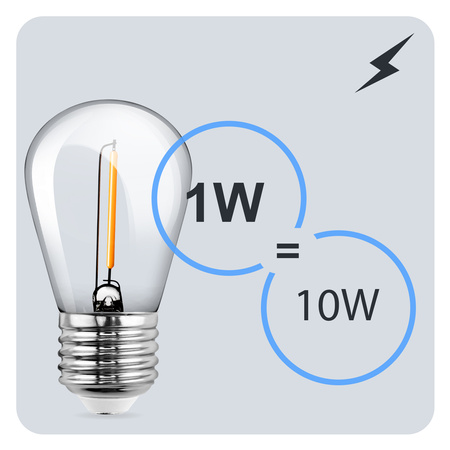 5x Žárovka LED E27, vlákna pro garland ST14 1W = 10W 2700K 100lm Teplá bílá LUMILED