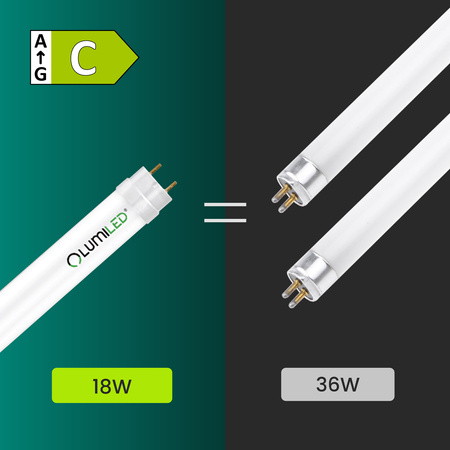LED zářivka G13 T8 TUBA 18W 2880lm 6500K Cold 160lm/W 120cm Lumiled