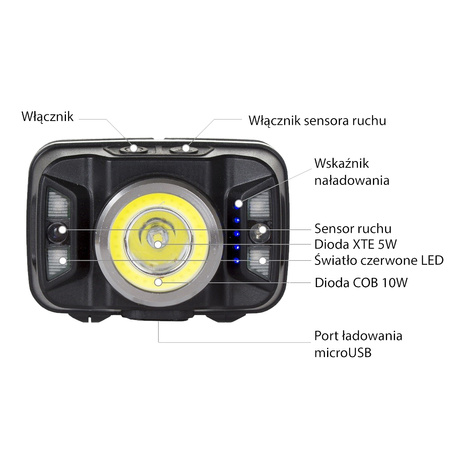 Dobíjecí LED čelovka s pohybovým senzorem XTE 5W + COB 10W VA0025 VAYOX