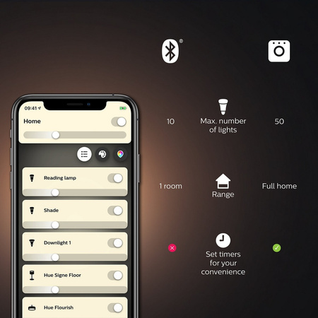 3PAK LED žárovka E27 A60 9W 2700K Warm PHILIPS HUE White Bluetooth Zigbee