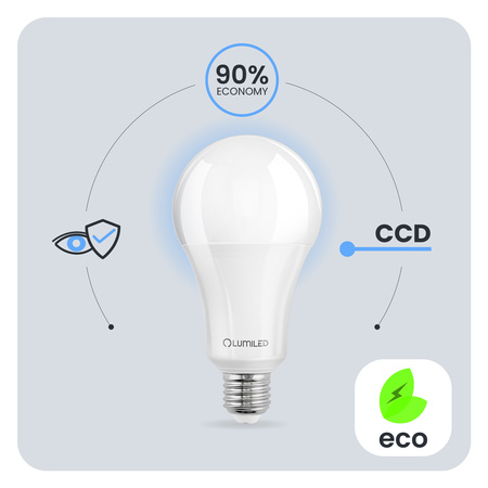 6x LED žárovka A70 E27 18W = 150W 2421lm 4000K neutrální bílá 260° LUMILED