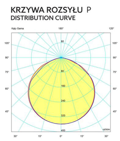 NEXUS STREET S 34W 4000K 5780lm silniční svítidlo Kobi