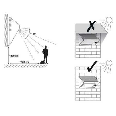 Solární LED reflektor 5,5 W 400 lm 6400 K studený 120° černý IP44 se soumrakovým senzorem Sanico Goldlux