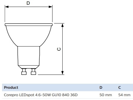 LED žárovka GU10 4,6W = 50W 390lm 4000K neutrální bílá 36° PHILIPS