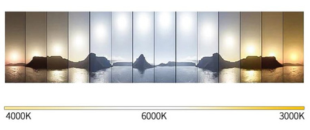 LED stropní svítidlo ARION 36W 3060lm 49cm GOLDLUX (Polux) + dálkové ovládání 3000K-6500K