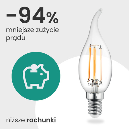 LED žárovka E14 svíčka BA35 2,2W 470lm = 40W 4000K neutrální bílá 360° vlákno energetická třída A SVÍTÍCÍ