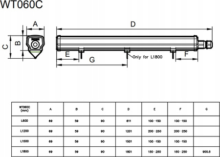 Hermetická LED lampa 30W 3600lm 4000K 120cm PHILIPS