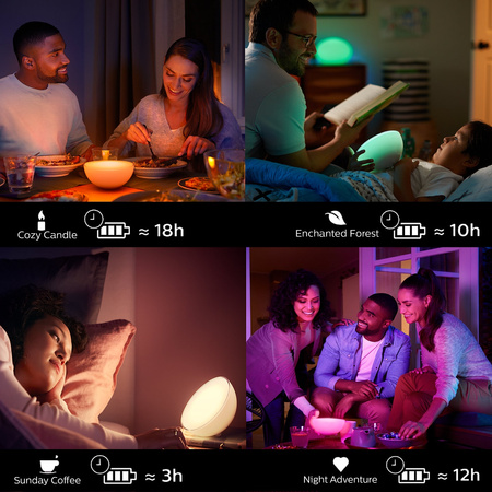 Philips HUE bílá a barevná Ambiance GO Bluetooth Zigbee stolní lampa 8718696173992