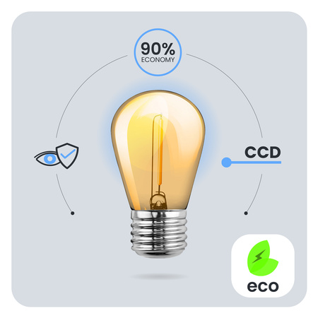 5x Žárovka LED E27, vlákna pro garland ST14 1.3W = 10W 2200K 110lm Teplá bílá LUMILED