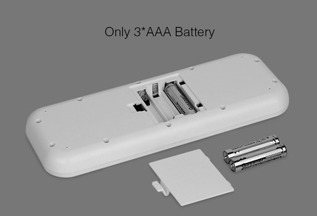 MONO / CCT / RGB / RGB+W LED dálkové ovládání 99 ZÓN Wi-Fi Mi-Light - FUT090