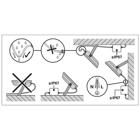 LED reflektor 10W 1100lm 3000K IP65 bílý LEDVANCE reflektor