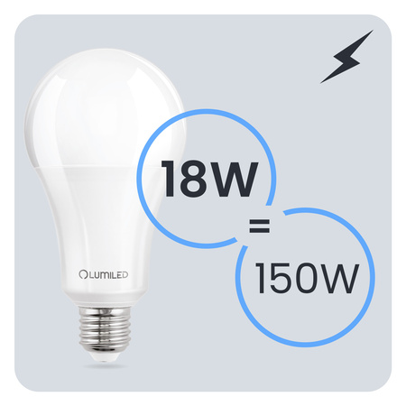 6x LED žárovka E27 A70 18W = 150W 2421lm 3000K Warm 260° LUMILED